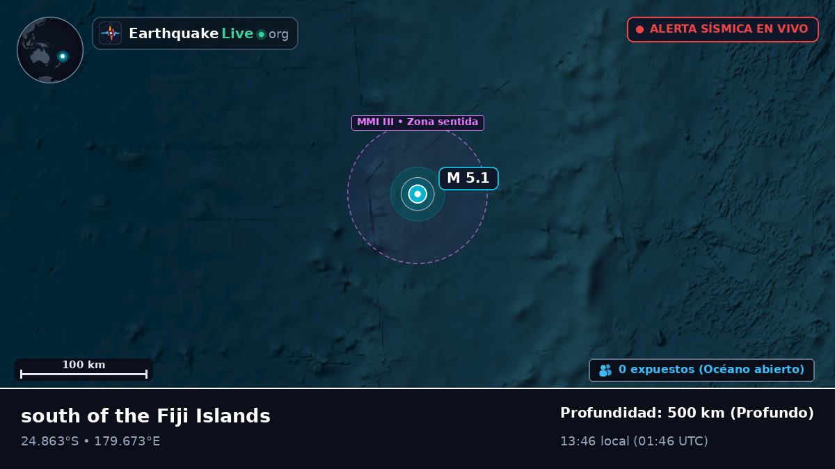 Océano Pacífico Sur (Kermadec Islands)