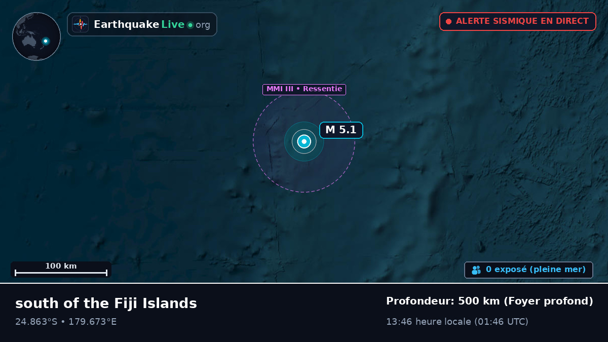 Océan Pacifique Sud (Kermadec Islands)