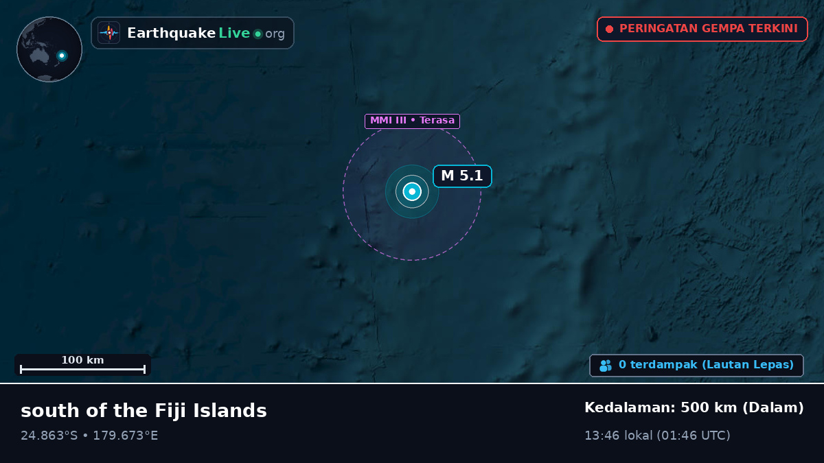 Samudra Pasifik Selatan (Kermadec Islands)