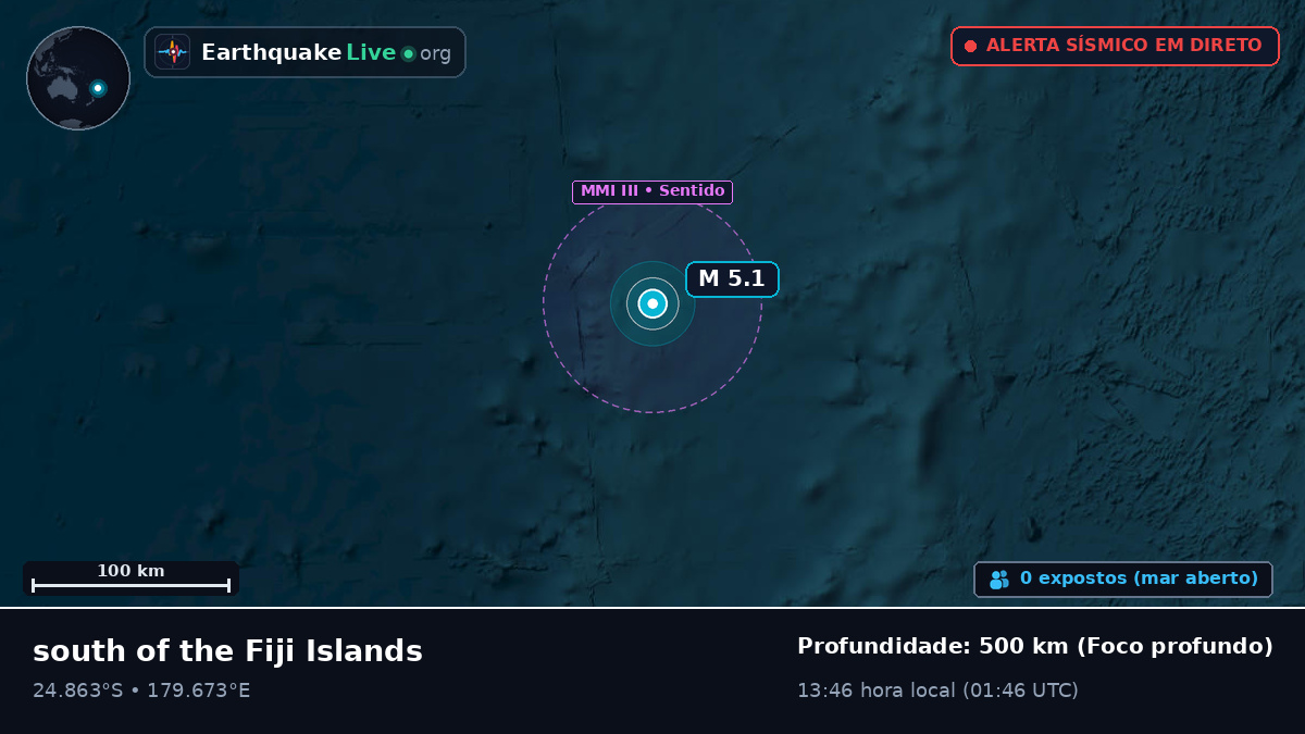 Oceano Pacífico Sul (Kermadec Islands)