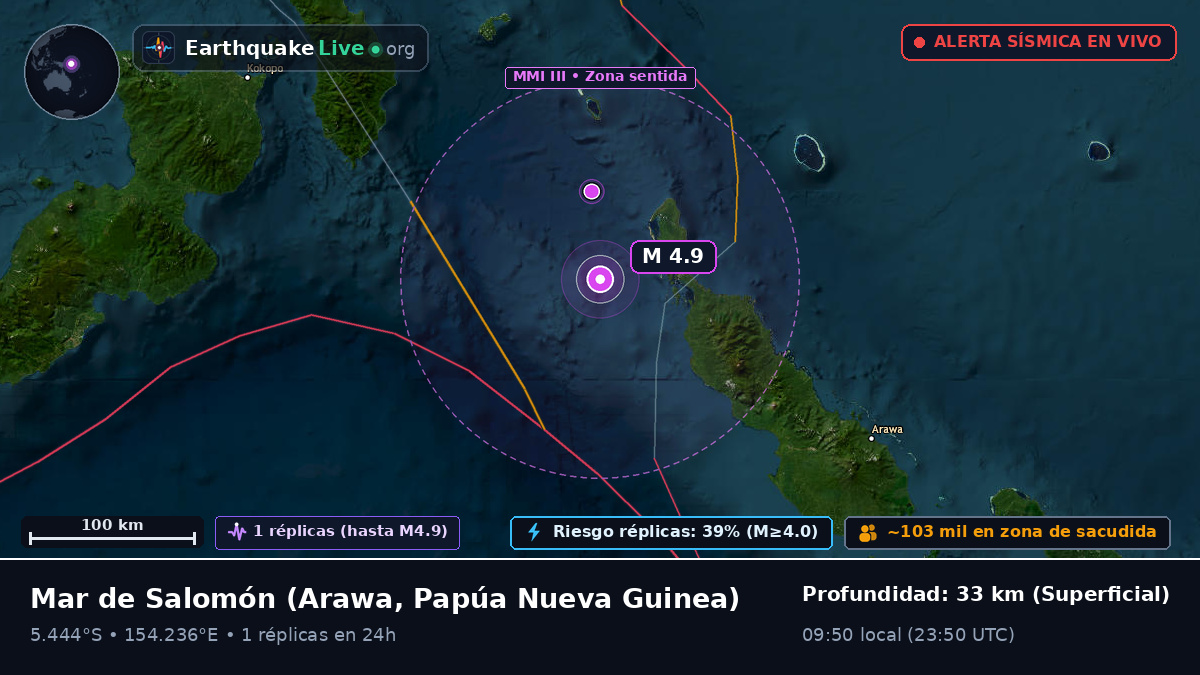 Mar de Salomón (Papúa Nueva Guinea)