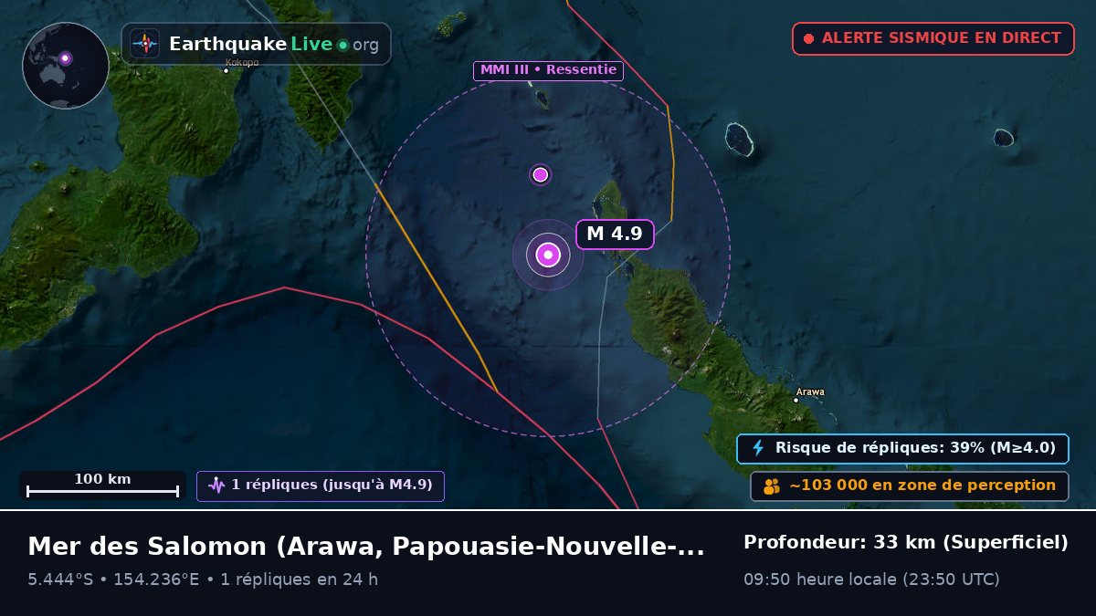 Mer des Salomon (Papouasie-Nouvelle-Guinée)
