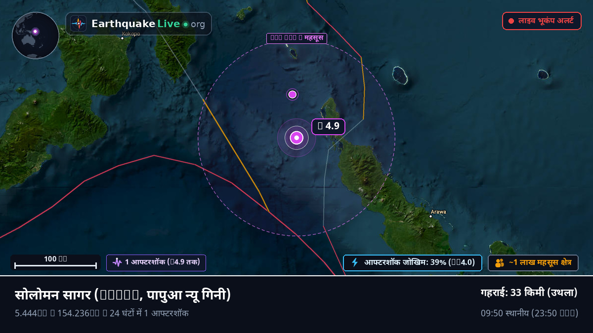 सोलोमन सागर (पापुआ न्यू गिनी)