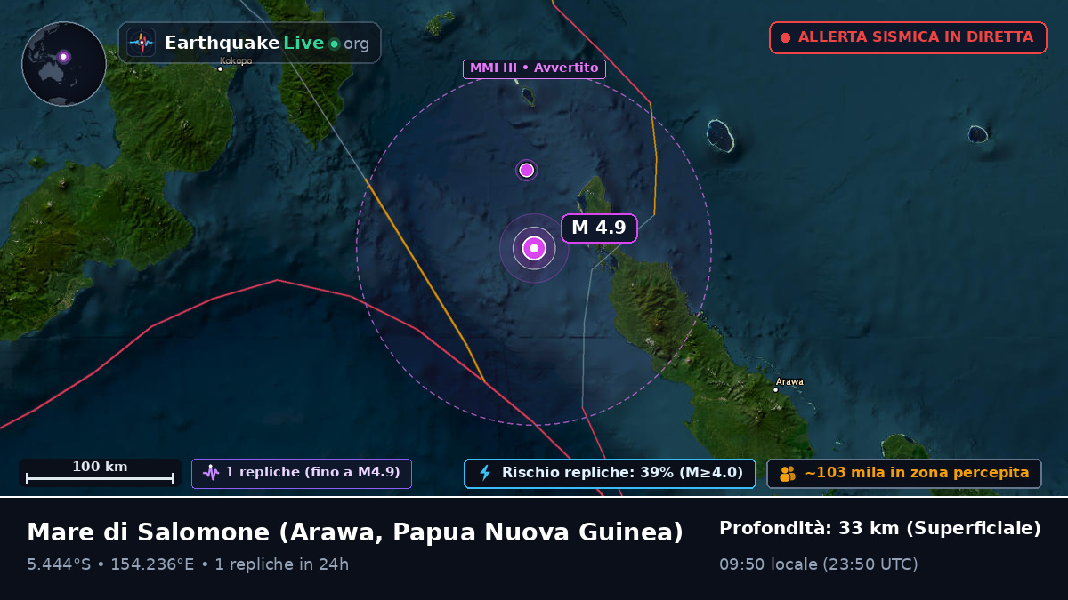 Mare di Salomone (Papua Nuova Guinea)