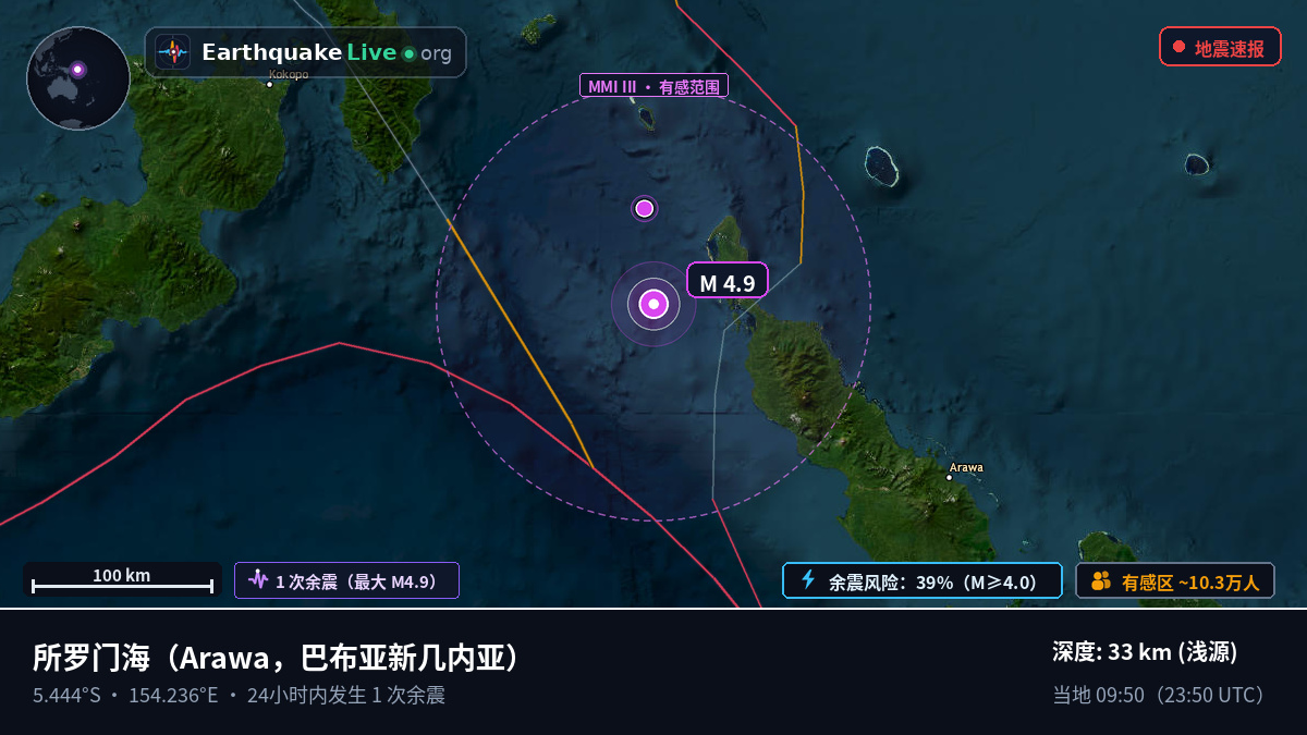 所罗门海 (巴布亚新几内亚)