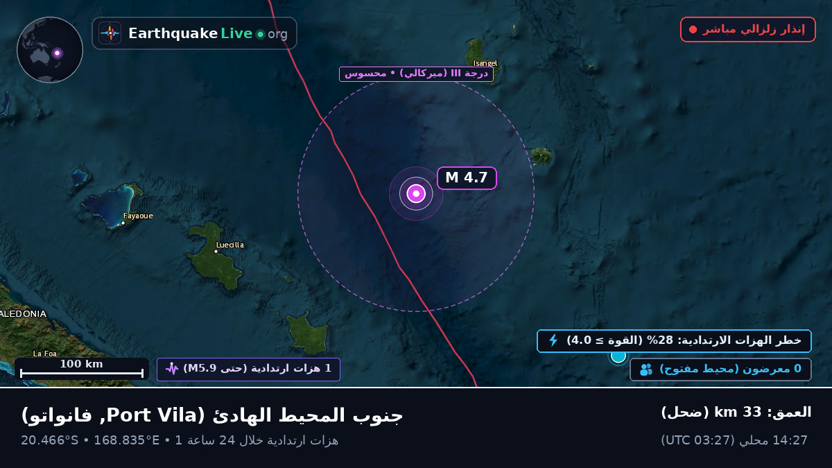 جنوب المحيط الهادئ (فانواتو)