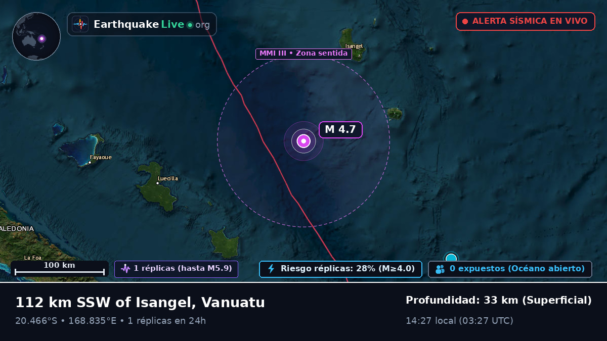 Océano Pacífico Sur (Vanuatu)