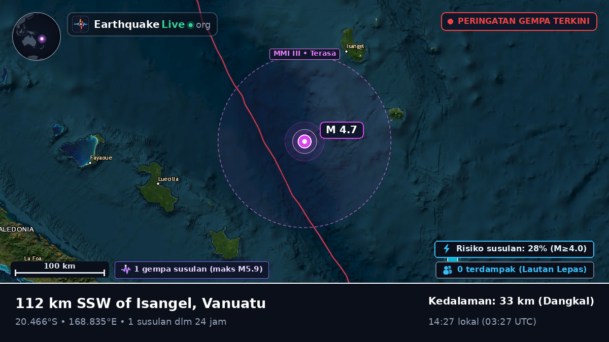 Samudra Pasifik Selatan (Vanuatu)