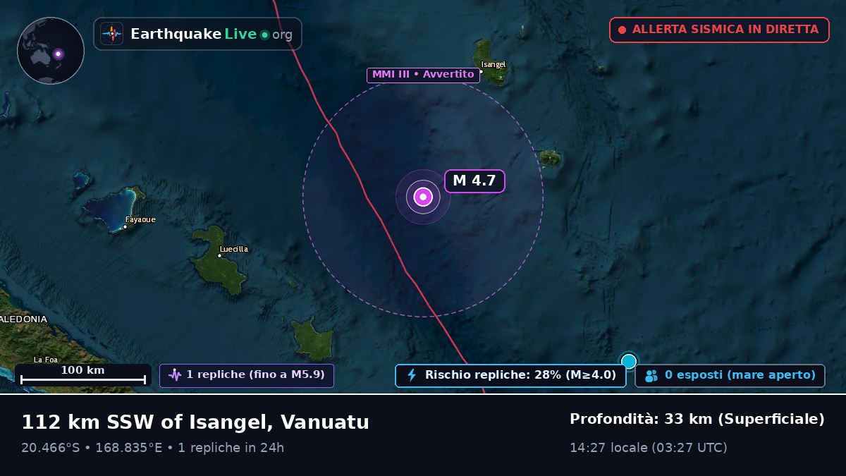 Oceano Pacifico meridionale (Vanuatu)