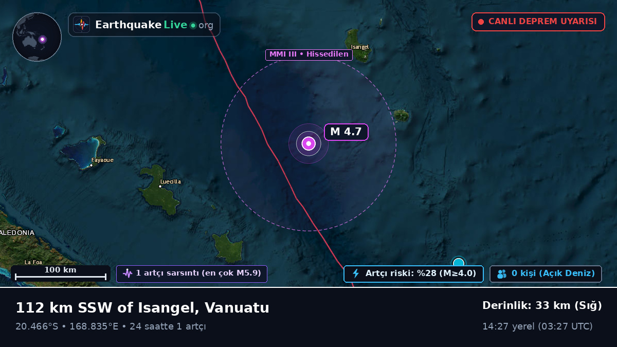 Güney Pasifik Okyanusu (Vanuatu)