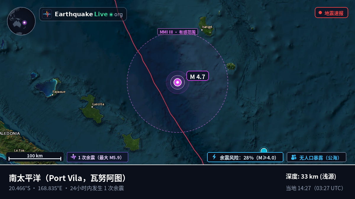 南太平洋 (瓦努阿图)