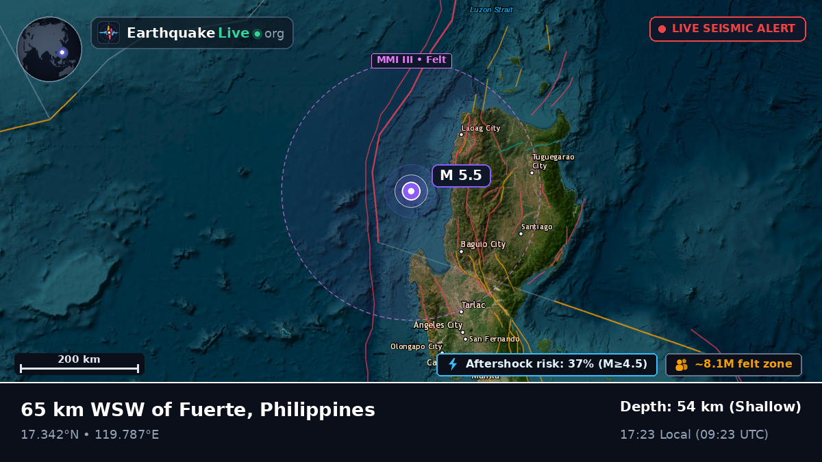South China Sea (Philippines)