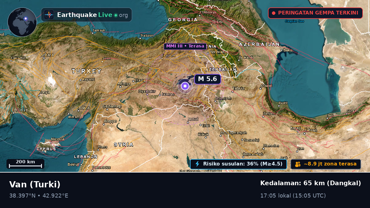 Van, Turki