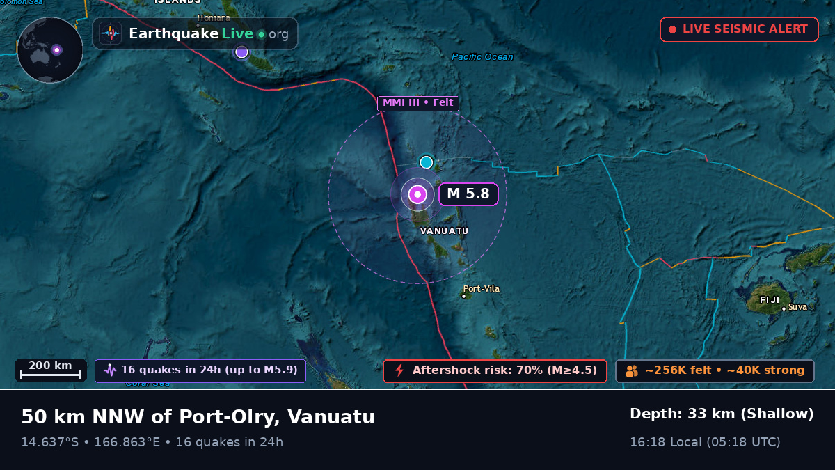 Off the coast of Luganville, Vanuatu