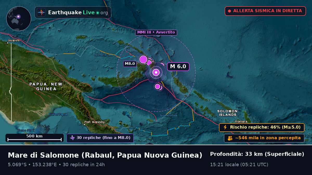 Mare di Salomone (Papua Nuova Guinea)