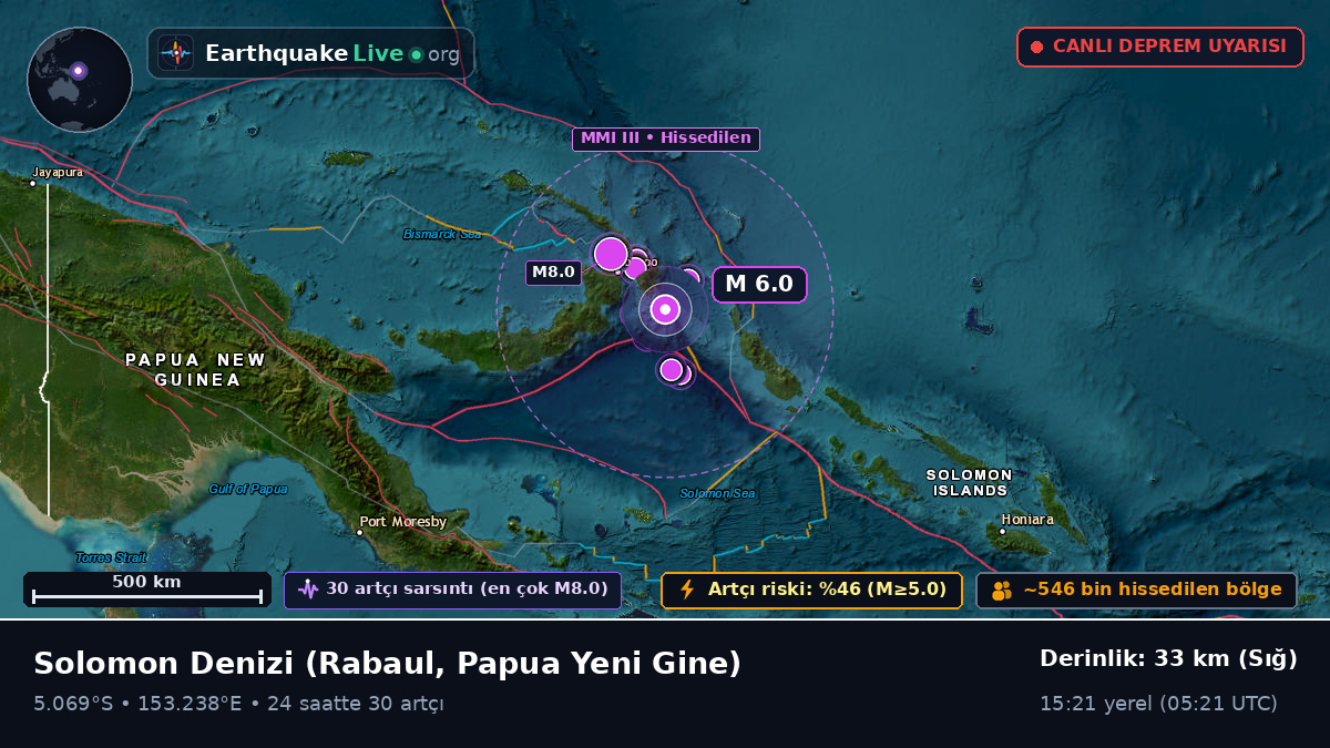Solomon Denizi (Papua Yeni Gine)
