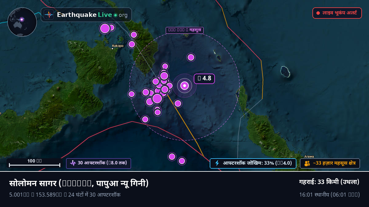 सोलोमन सागर (पापुआ न्यू गिनी)