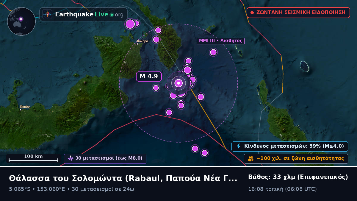 Θάλασσα του Σολομώντα (Παπούα Νέα Γουινέα)
