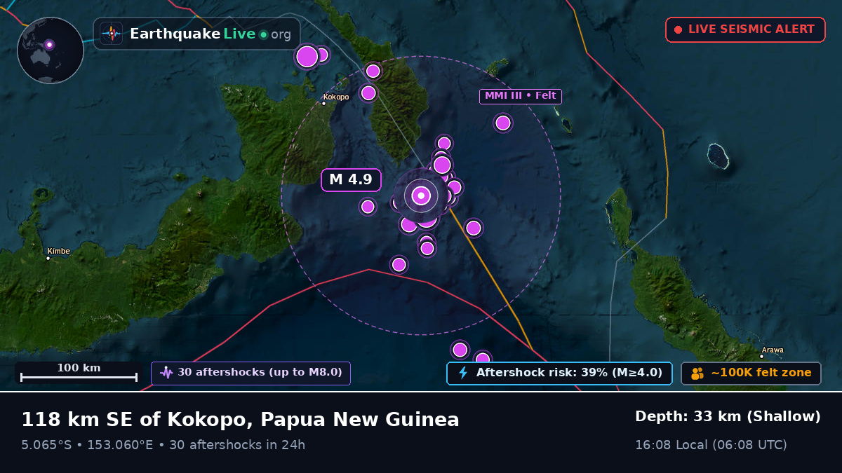 Solomon Sea (Papua New Guinea)