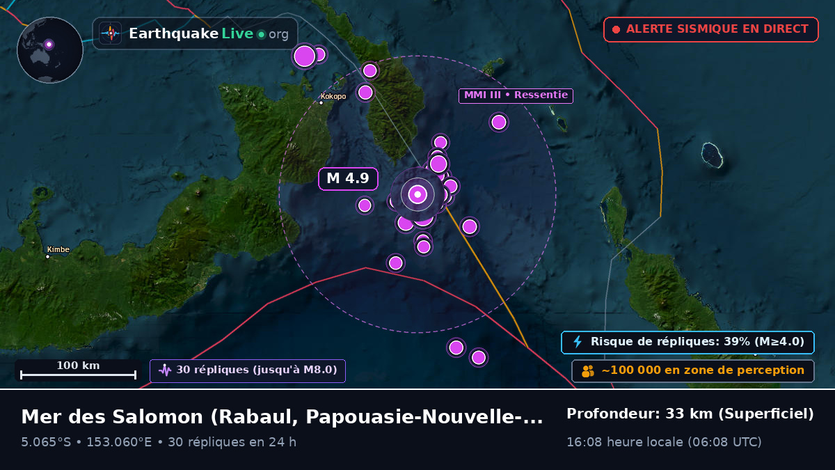 Mer des Salomon (Papouasie-Nouvelle-Guinée)