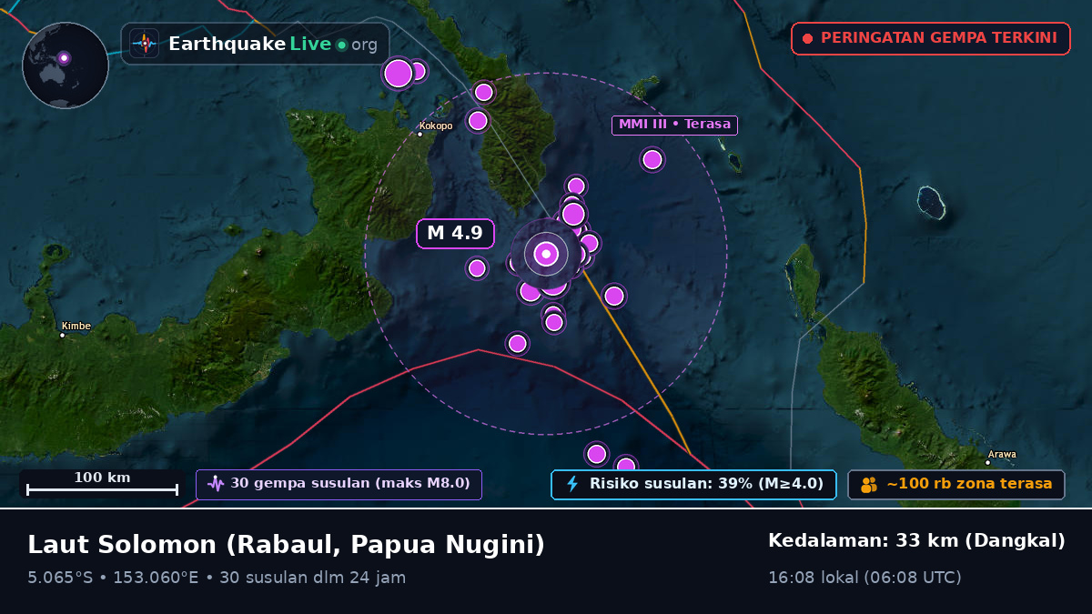 Laut Solomon (Papua Nugini)