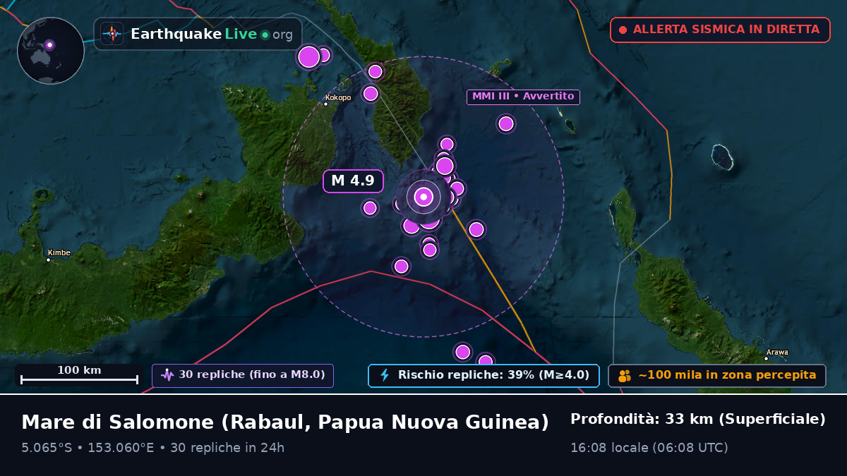 Mare di Salomone (Papua Nuova Guinea)