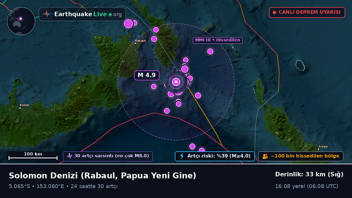 Solomon Denizi (Papua Yeni Gine)