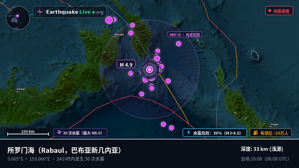 所罗门海 (巴布亚新几内亚)