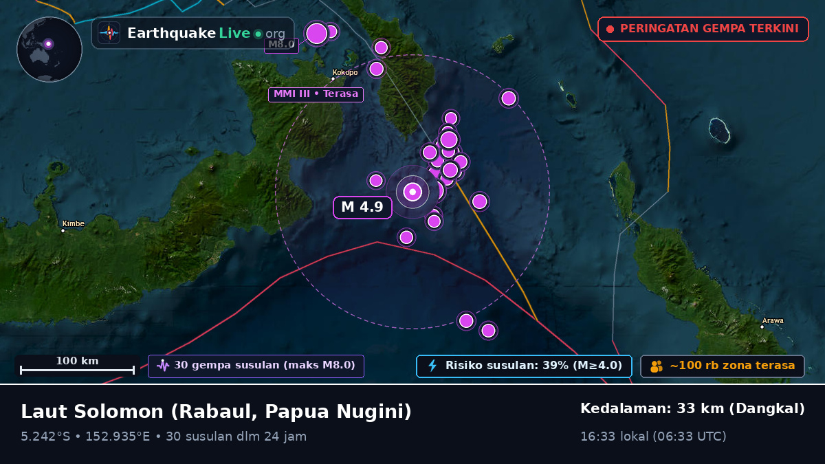 Laut Solomon (Papua Nugini)