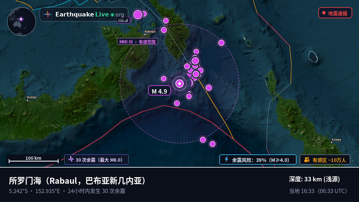 所罗门海 (巴布亚新几内亚)