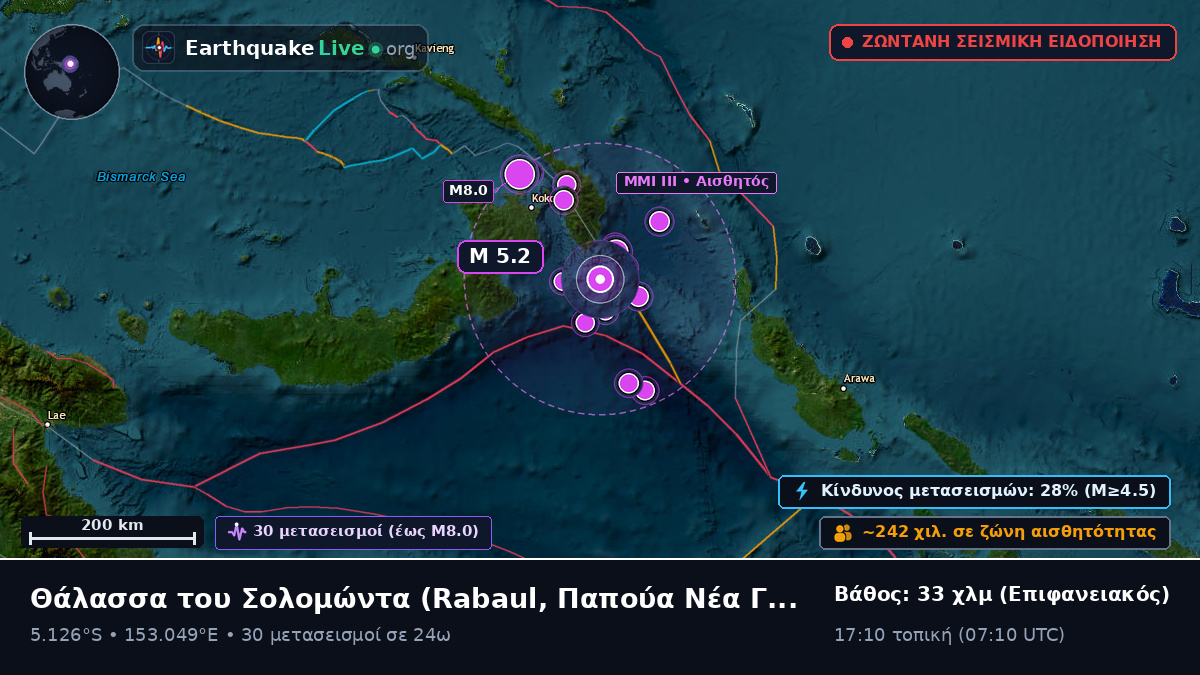 Θάλασσα του Σολομώντα (Παπούα Νέα Γουινέα)