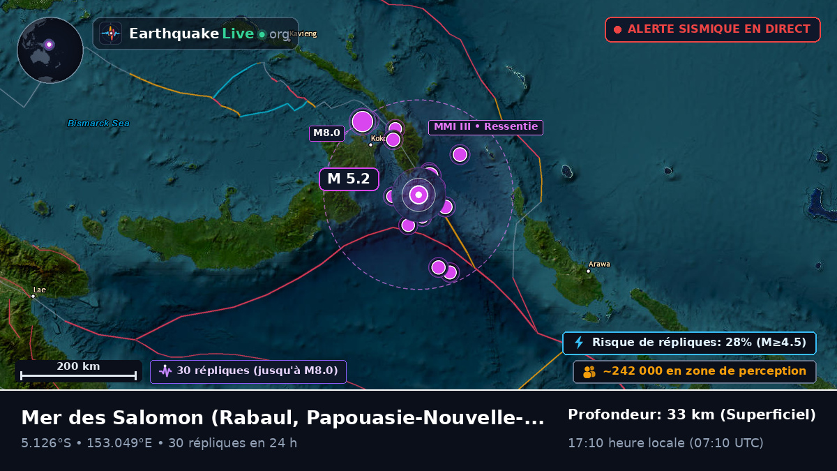 Mer des Salomon (Papouasie-Nouvelle-Guinée)