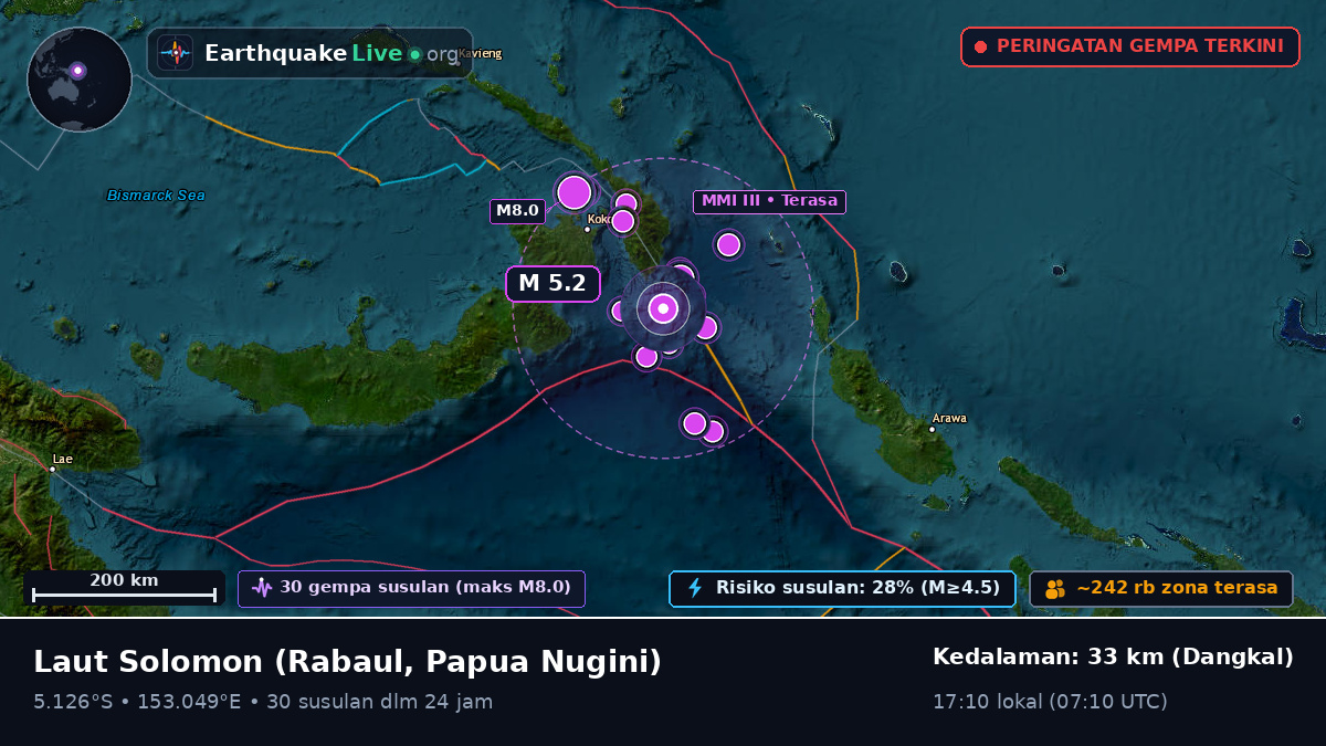 Laut Solomon (Papua Nugini)