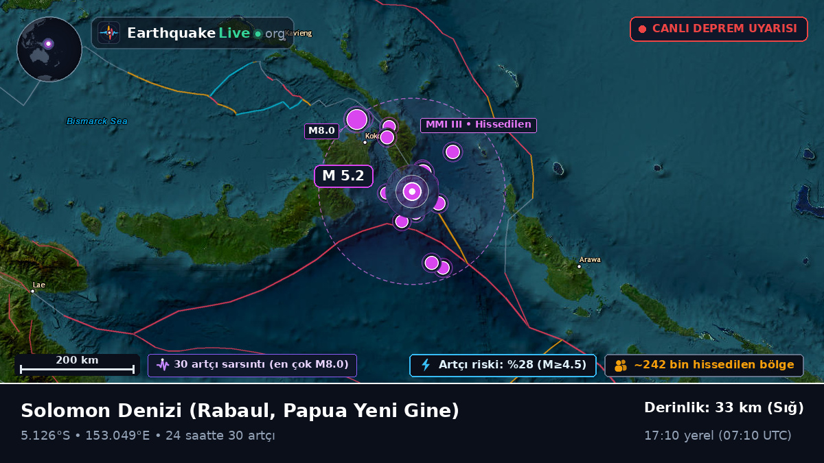 Solomon Denizi (Papua Yeni Gine)