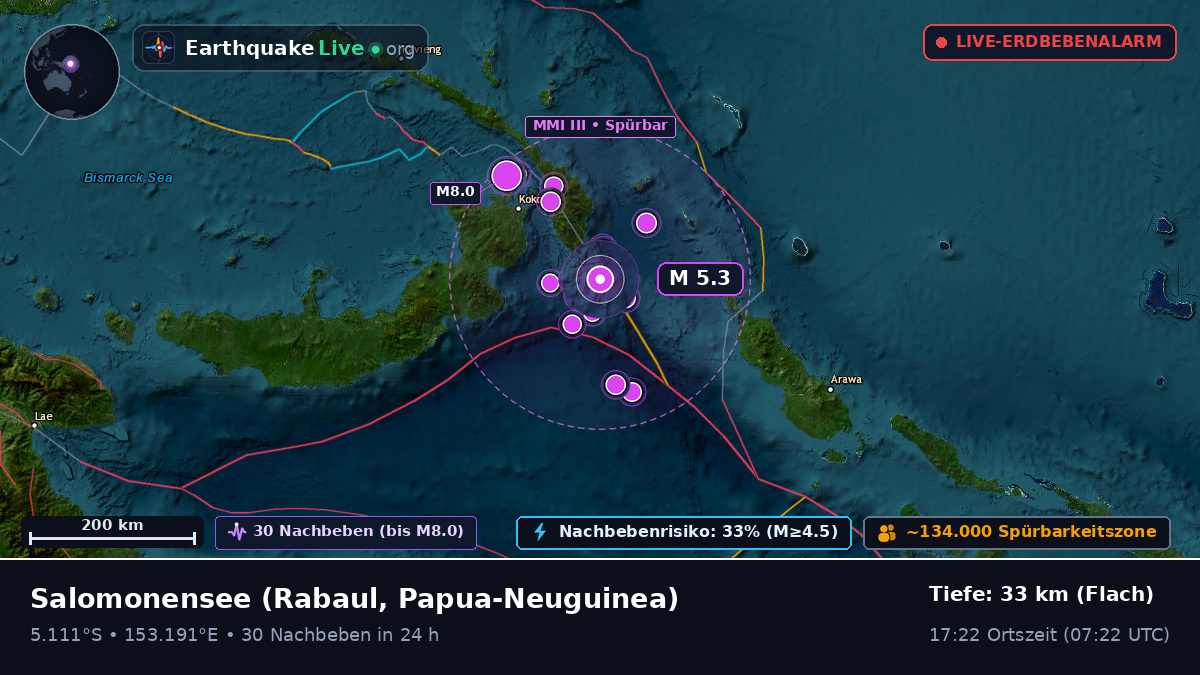 Salomonensee (Papua-Neuguinea)