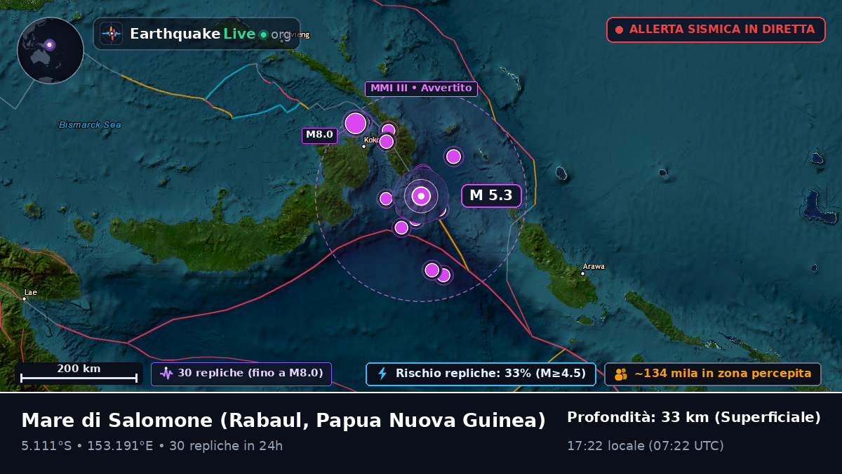 Mare di Salomone (Papua Nuova Guinea)