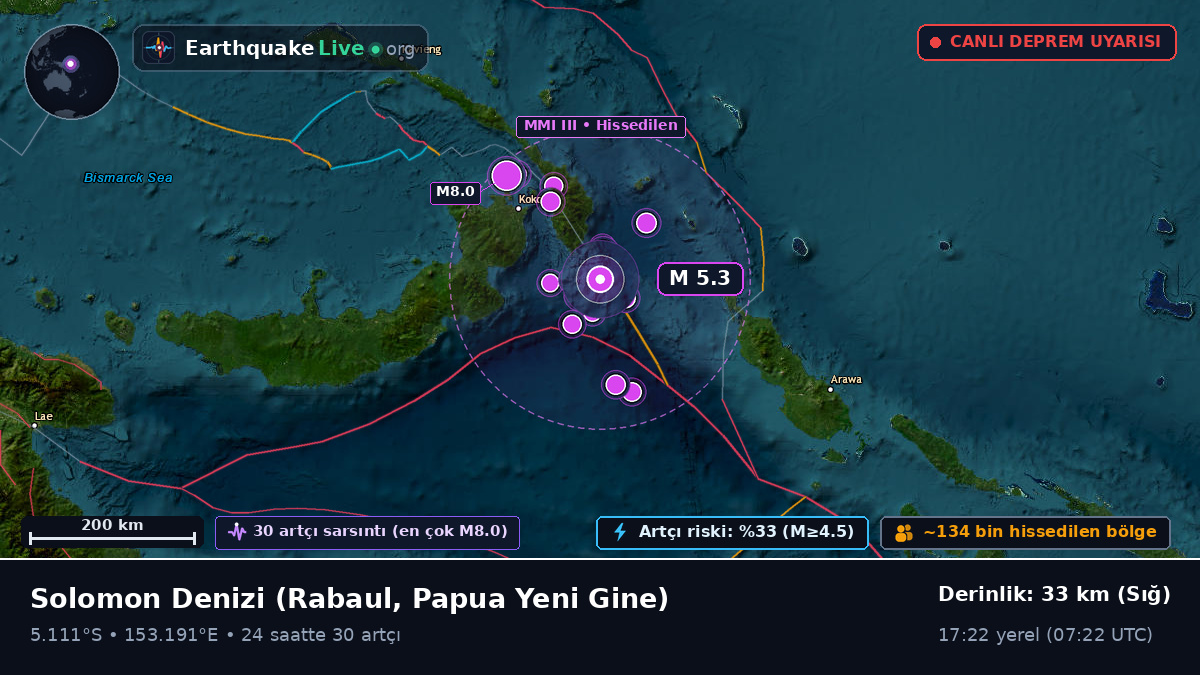 Solomon Denizi (Papua Yeni Gine)