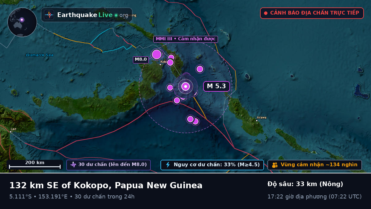 Biển Solomon (Papua New Guinea)