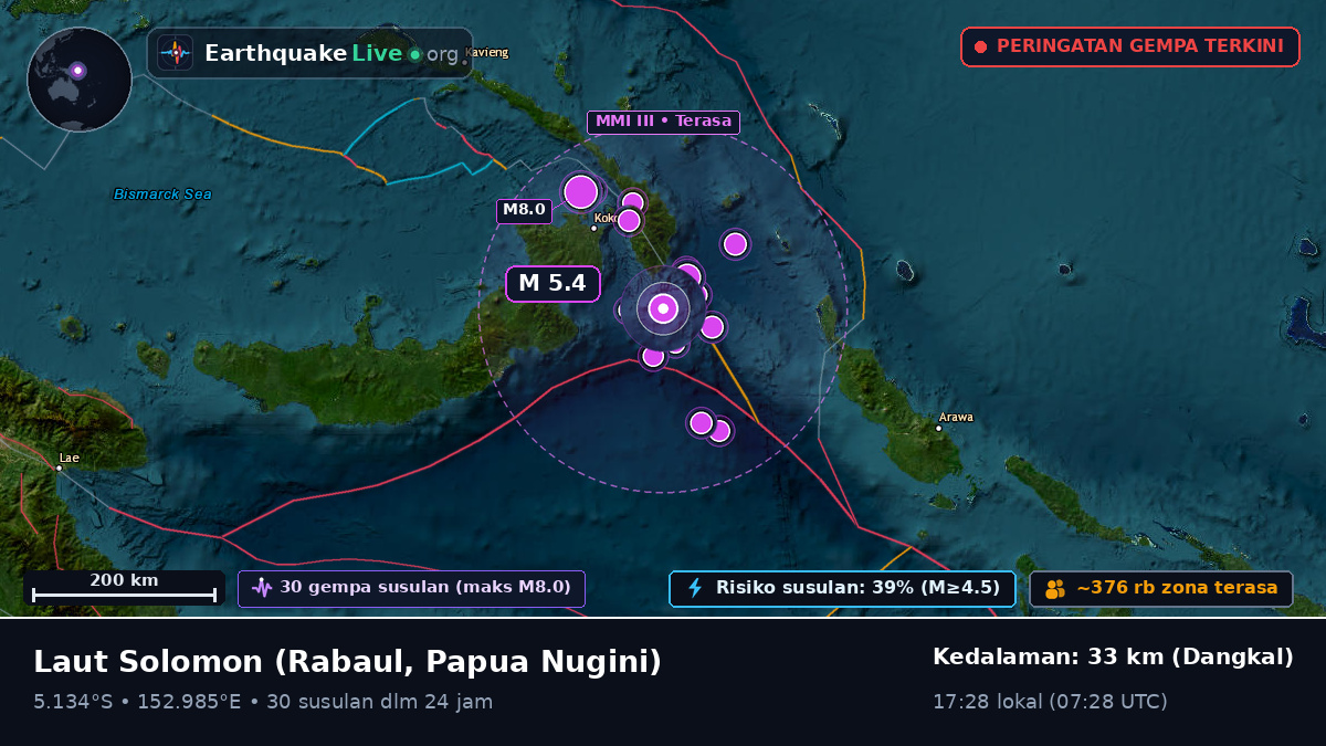 Laut Solomon (Papua Nugini)