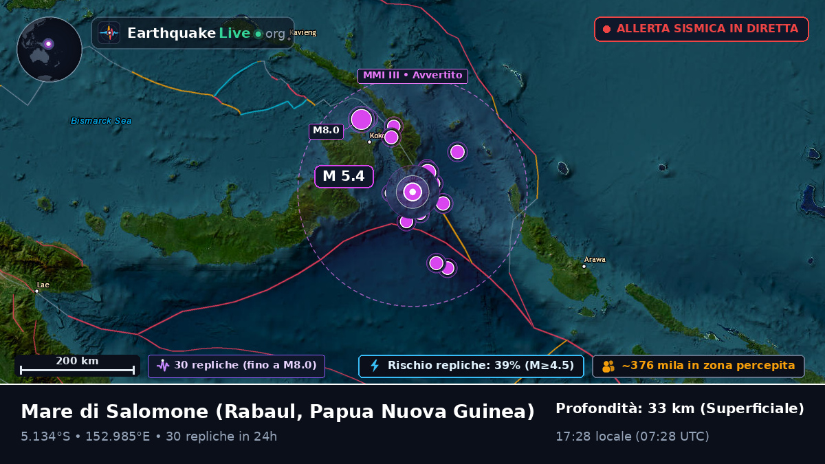 Mare di Salomone (Papua Nuova Guinea)