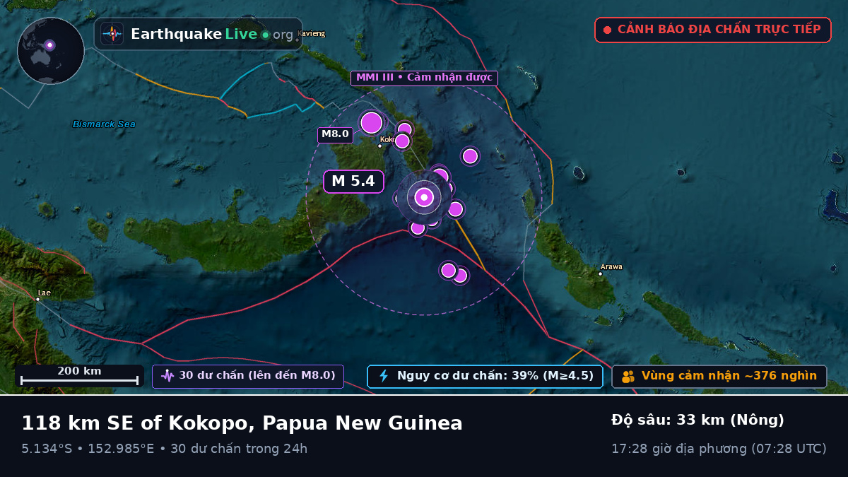 Biển Solomon (Papua New Guinea)