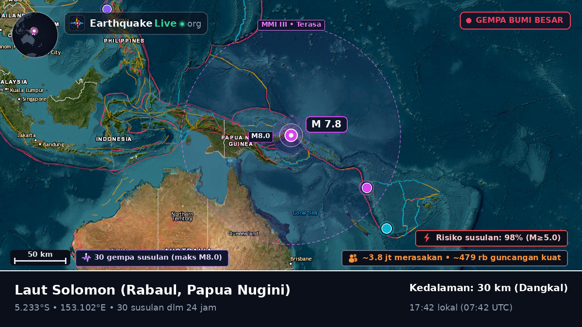 Laut Solomon (Papua Nugini)