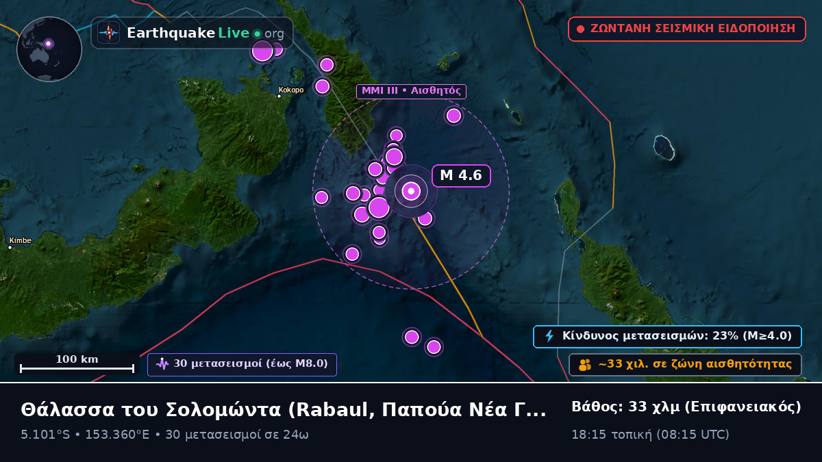 Θάλασσα του Σολομώντα (Παπούα Νέα Γουινέα)