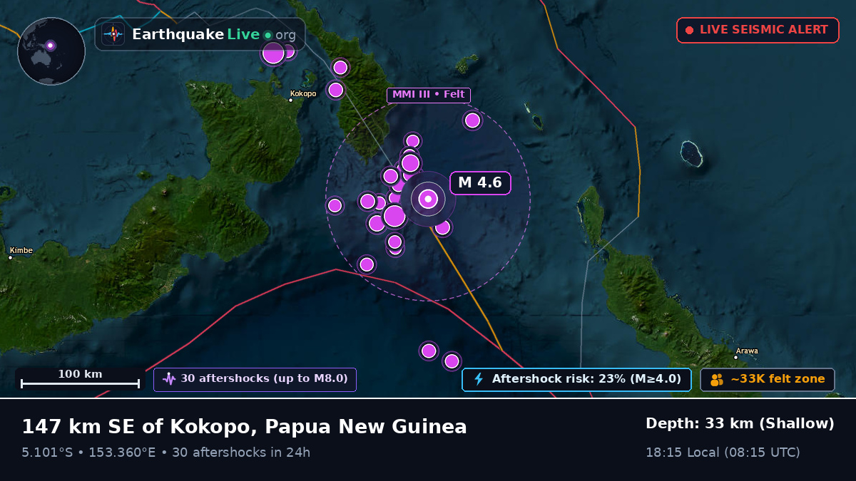 Solomon Sea (Papua New Guinea)