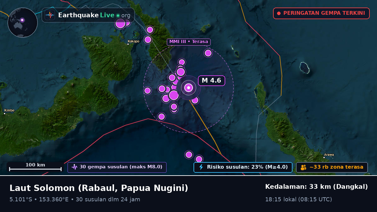 Laut Solomon (Papua Nugini)