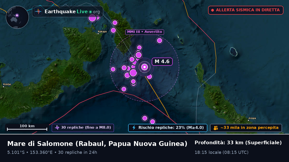 Mare di Salomone (Papua Nuova Guinea)