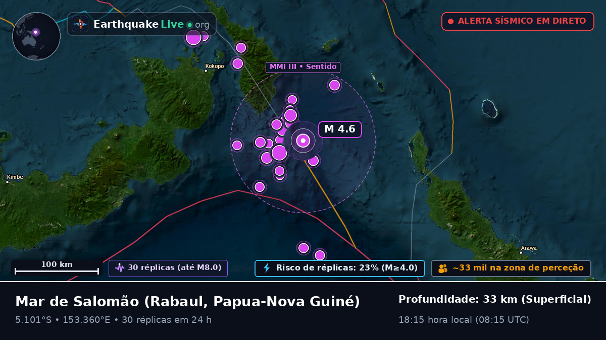 Mar de Salomão (Papua-Nova Guiné)