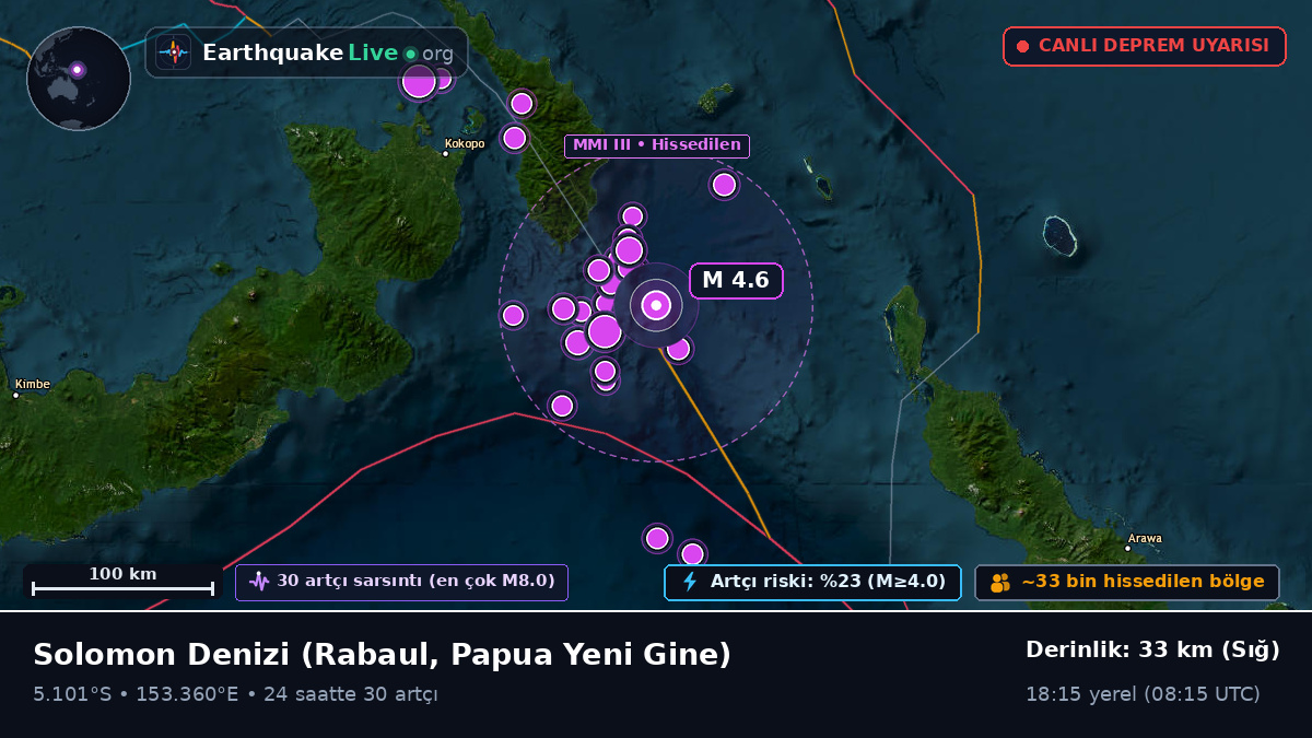 Solomon Denizi (Papua Yeni Gine)