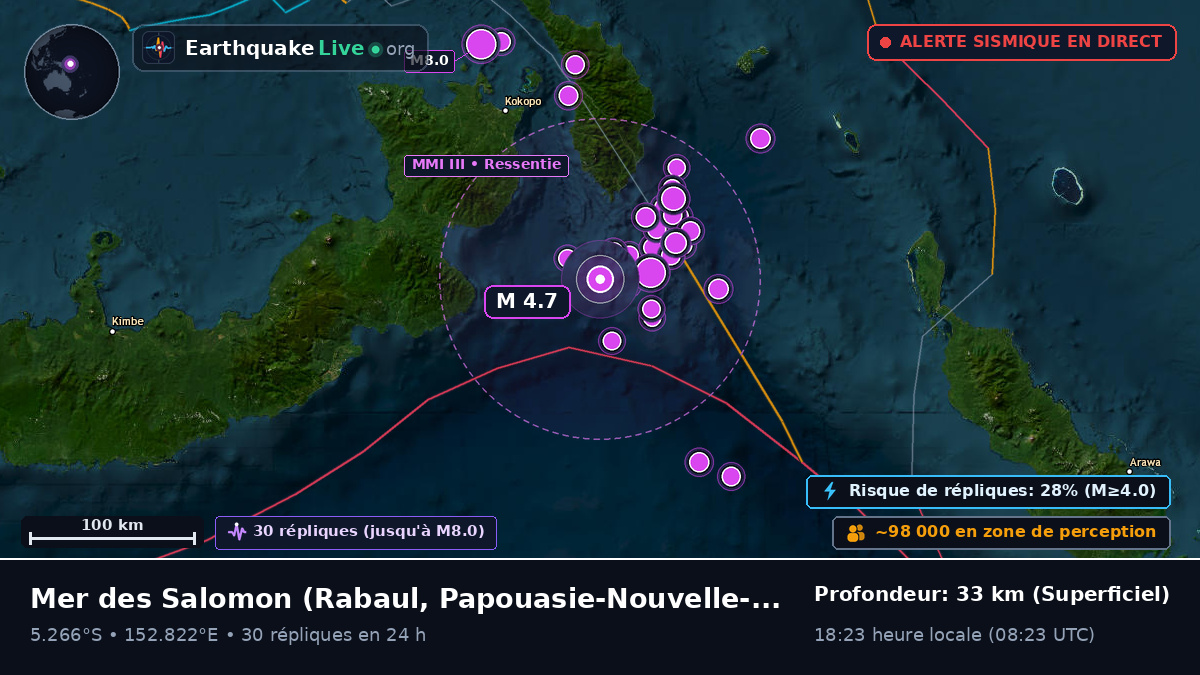 Mer des Salomon (Papouasie-Nouvelle-Guinée)