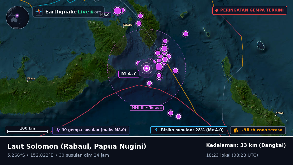 Laut Solomon (Papua Nugini)